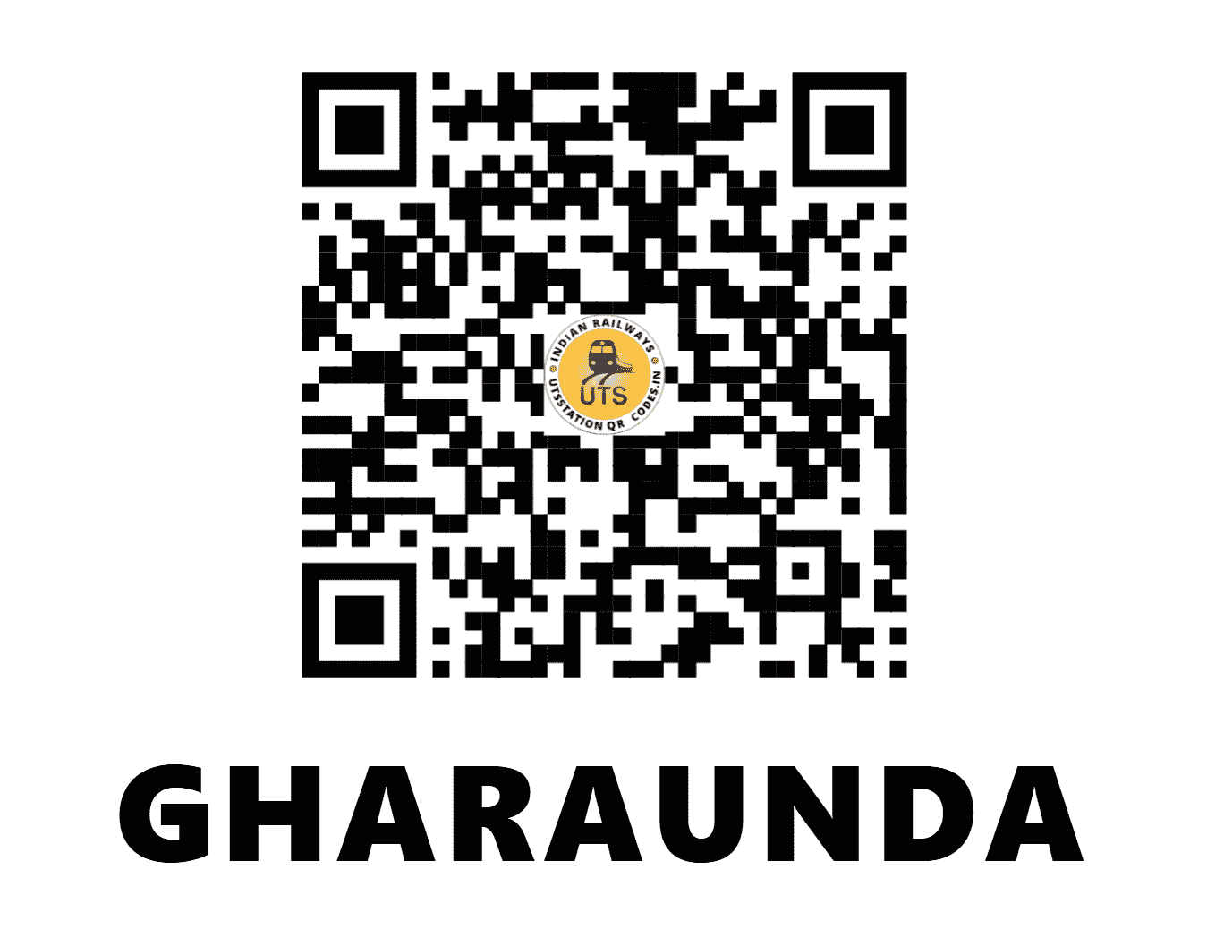 UTS QR Code for GHARAUNDA - GRA - NR (HARYANA)