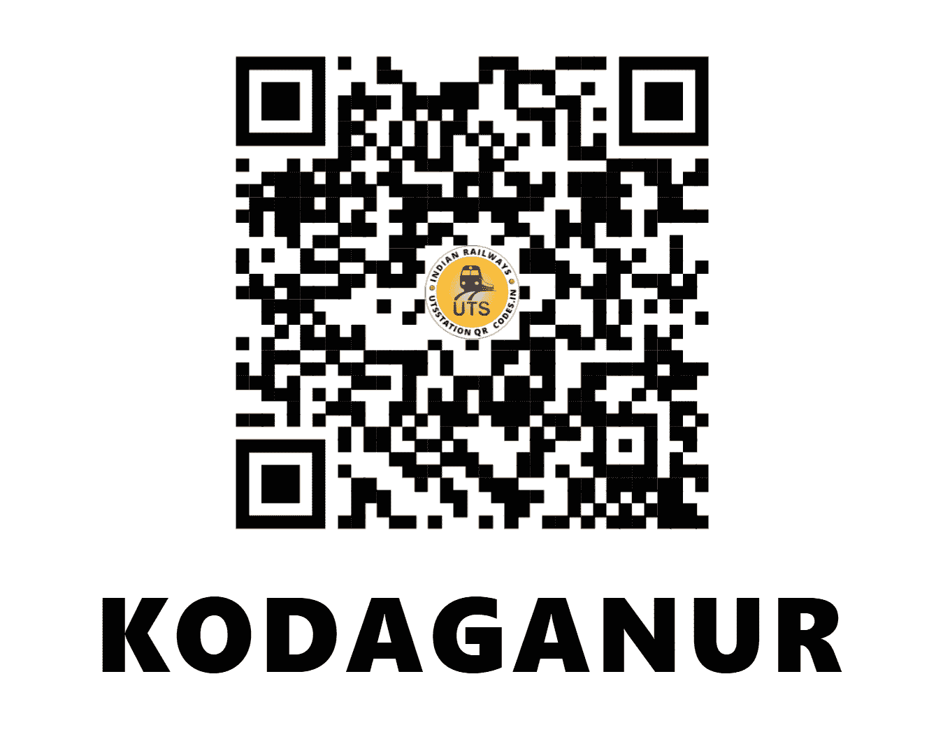 UTS QR Code for KODAGANUR - KAG - SW (KARNATAKA)