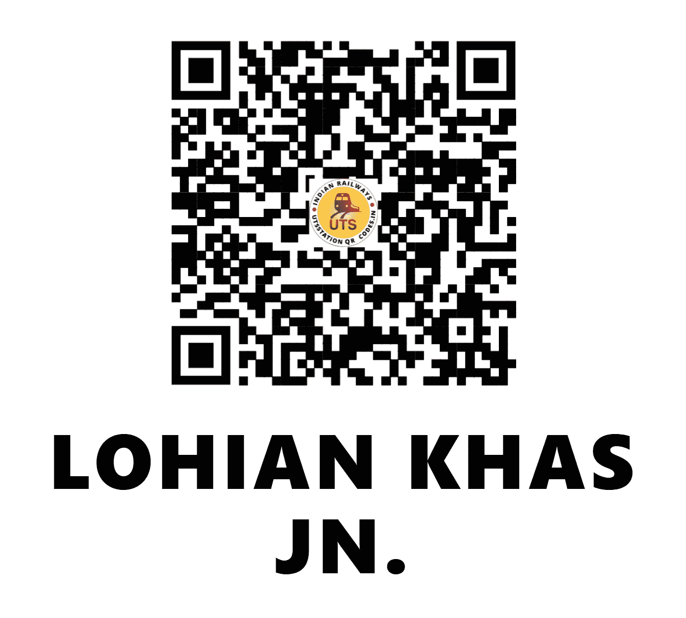 UTS QR Code for LOHIAN KHAS JN. - LNK - NR (PUNJAB)