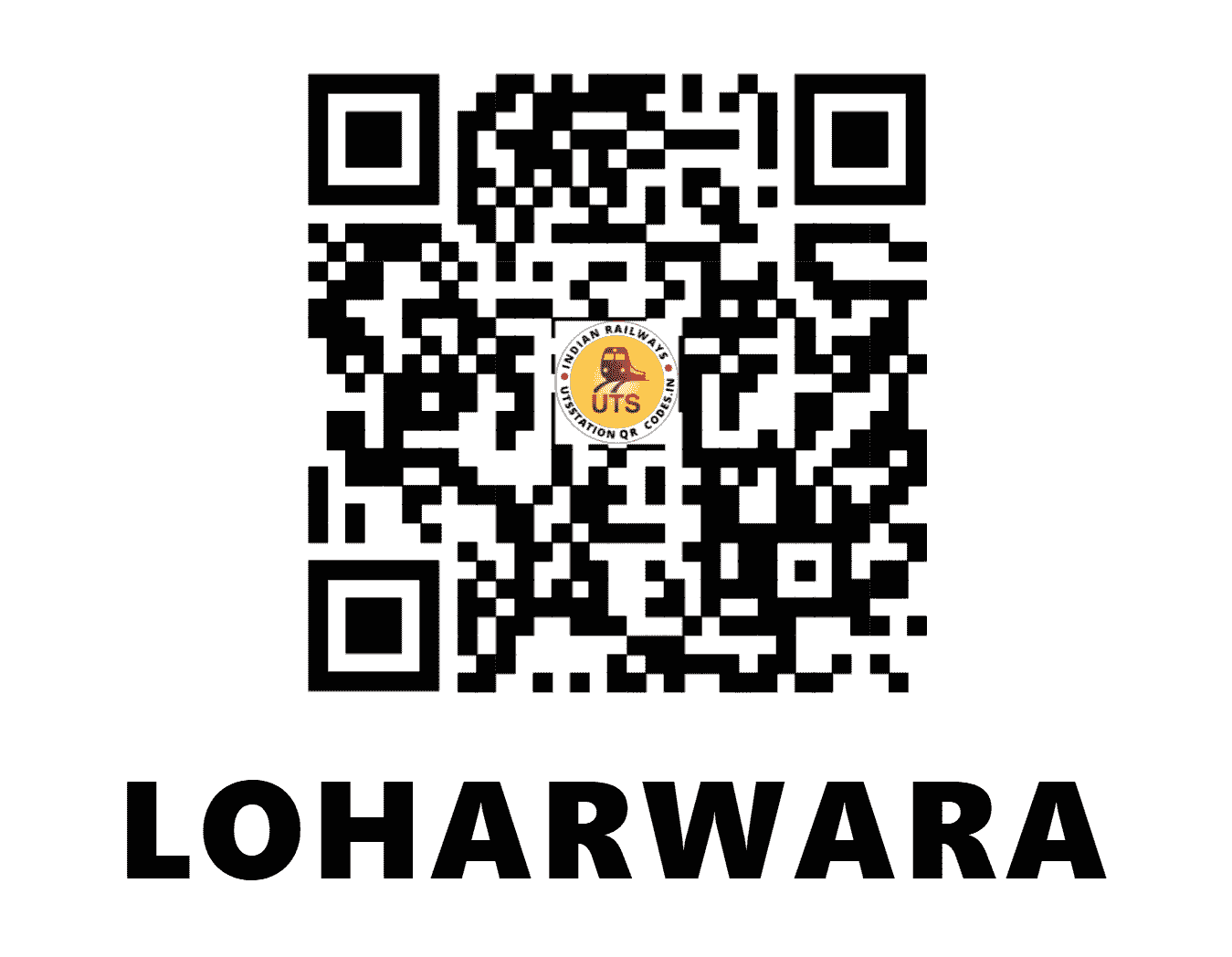 UTS QR Code for LOHARWARA - LHW - NW (RAJASTHAN)